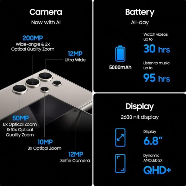 Samsung Galaxy S24 Ultra 5G AI - Image 2